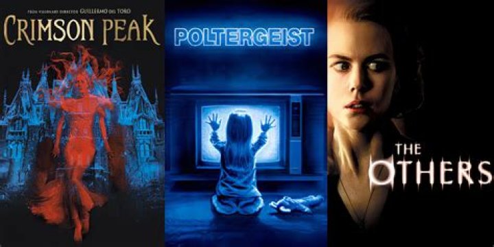 Best Horror Films Available on M4uHD for Halloween Night