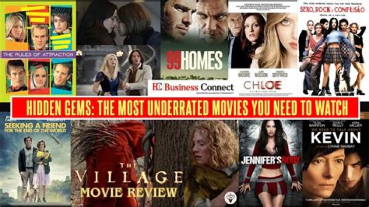 Hidden Gems on Movie4k: Underrated Films Every Cinephile Should Stream