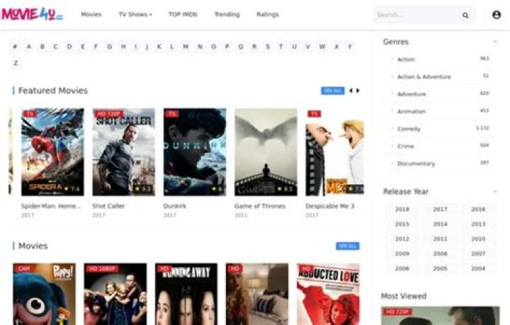 Movie4u vs. Other Streaming Services: Why It Stands Out in 2024