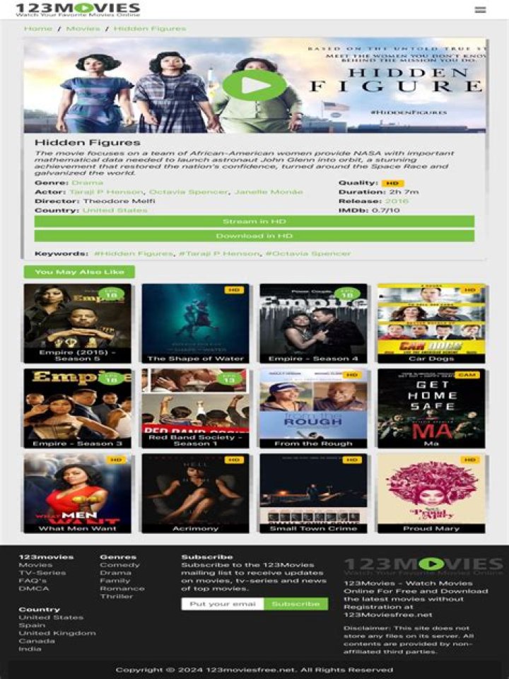 Pro Tips for Finding Hidden Gems in 123Movies' Vast Library