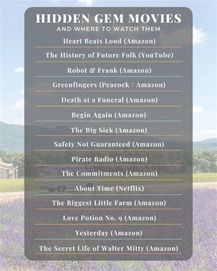 Top 10 Hidden Gem Movies to Stream on Noxx Right Now