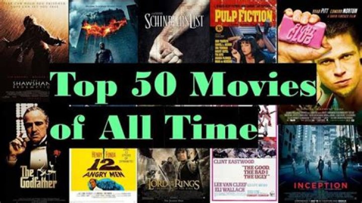 Top 10 Must-Watch Movies Streaming on FMovies Right Now