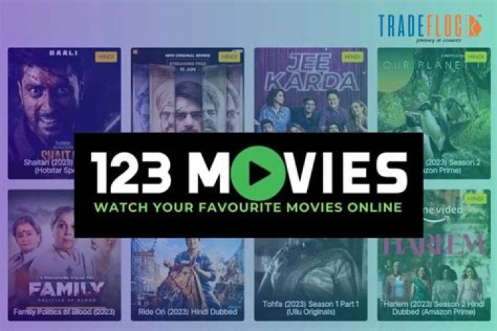 Hidden Gems: Underrated Movies You Can Stream Free on 123Movies